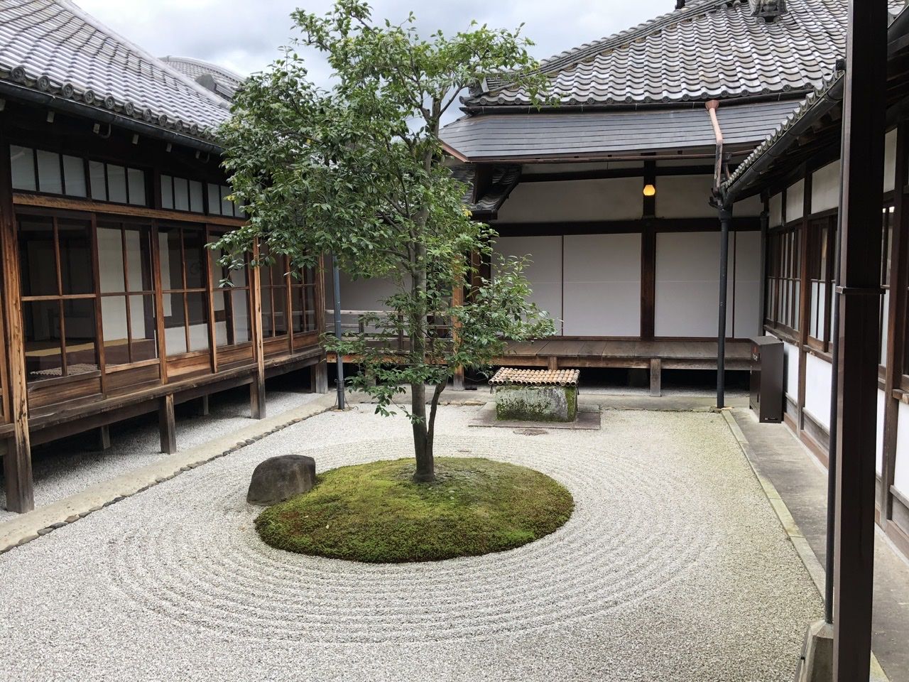 Kennin-ji Temple